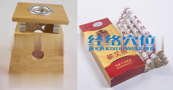 治療痛經