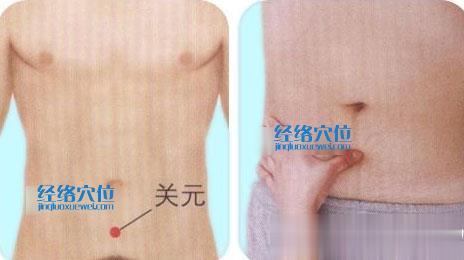 艾灸減肥
