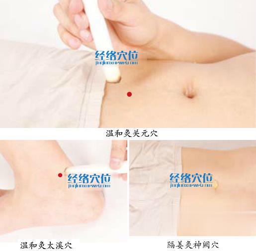 艾灸治療不孕