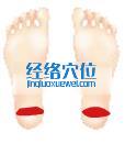 按摩治療不孕