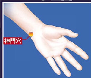 神門穴位圖