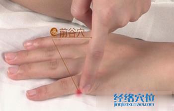 前谷穴的準確位置圖