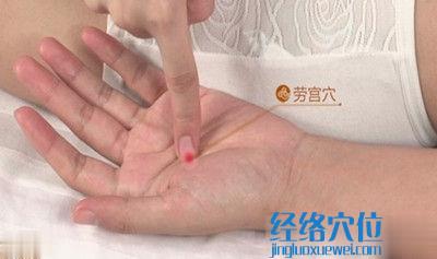 勞宮穴的準確位置圖