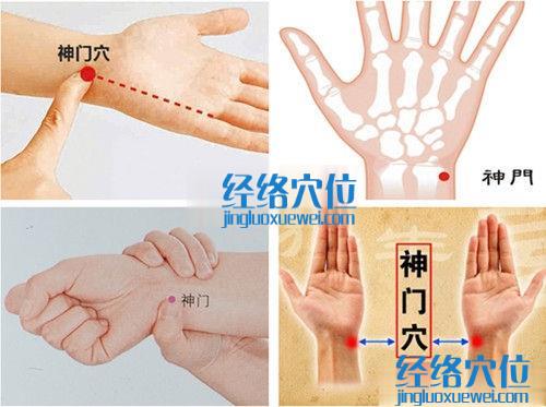 神門穴位位置圖