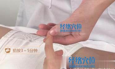 按摩商陽穴