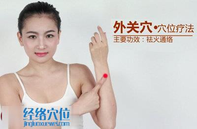外關穴的位置圖及作用功效