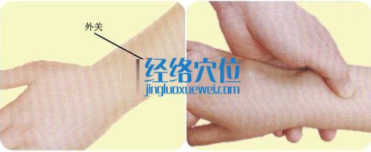 按摩外關穴的手法
