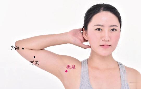 極泉的準確位置圖及功效視頻位位置圖
