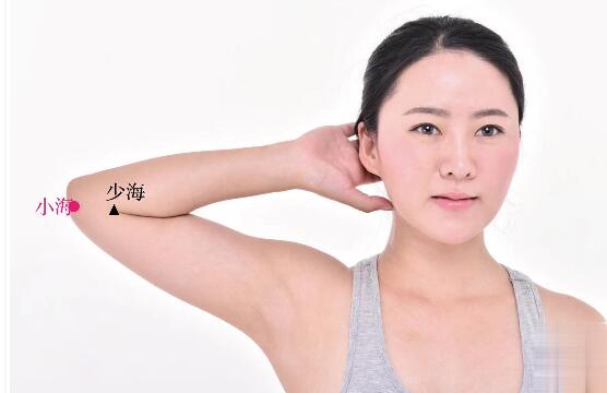小海的準確位置圖及功效視頻位位置圖