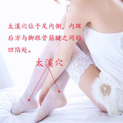 太溪穴位位置圖 太溪穴位位置圖