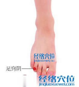 足竅陰穴的準確位置圖
