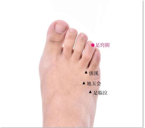 足竅陰的準(zhǔn)確位置圖及功效視頻位位置圖 足竅陰的準(zhǔn)確位置圖及功效視頻位位置圖
