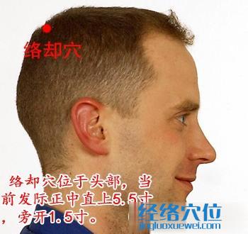 絡(luò)卻穴