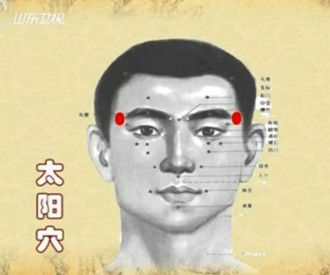 太陽穴的準確位置圖