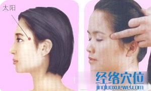 太陽穴