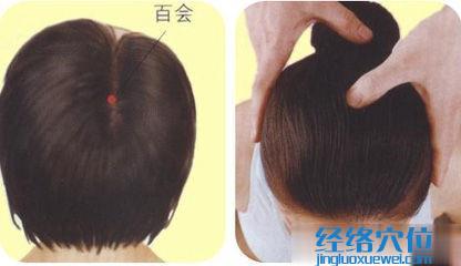 百會穴位位置圖