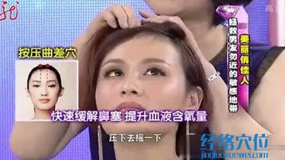 曲差穴位圖