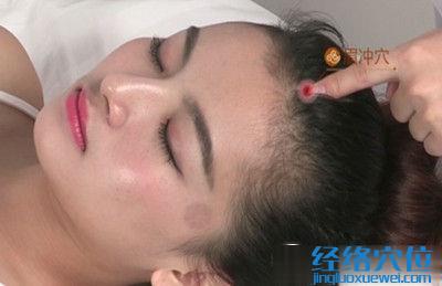 眉沖穴位圖