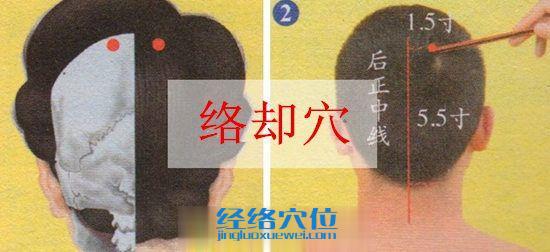絡卻穴位位置圖 絡卻穴位位置圖