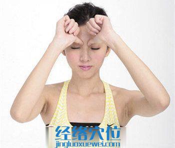 攢竹穴位圖