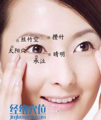 攢竹穴的位置