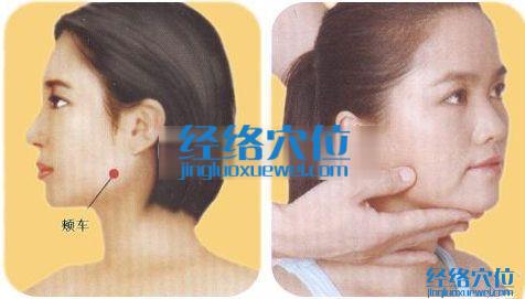 圖解按摩頰車穴的手法