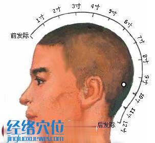 腦空穴