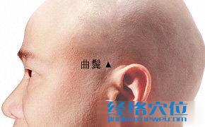 曲鬢穴