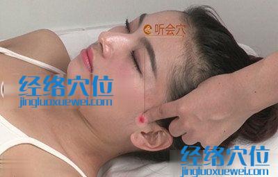 聽會穴位圖