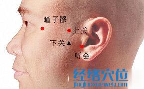 上關穴