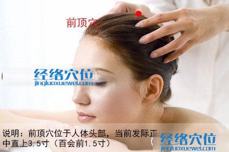 前頂穴的位置圖