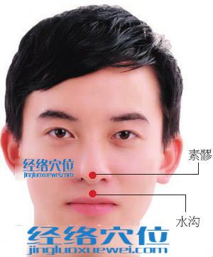 水溝穴