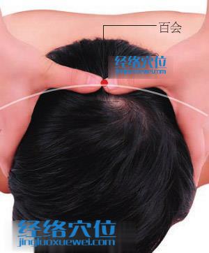 百會穴的準確位置圖