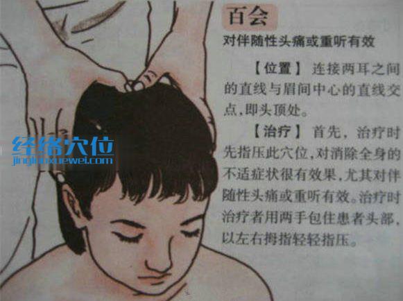 圖解百會穴的位置