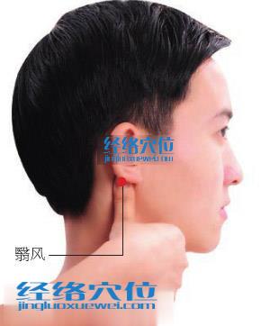 翳風穴位位置圖