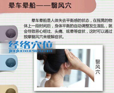 翳風穴的按摩方法及作用