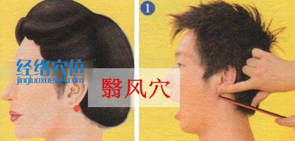 翳風穴的準確位置圖