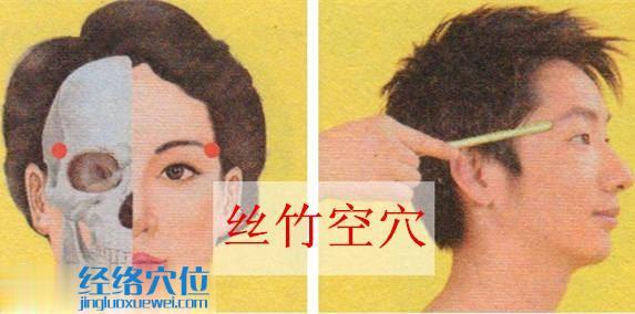 絲竹空穴的準(zhǔn)確位置圖