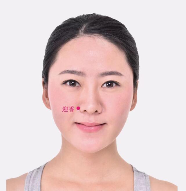 迎香的準確位置圖及功效視頻位位置圖