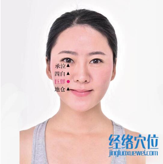 巨髎的準確位置圖及功效視頻位位置圖