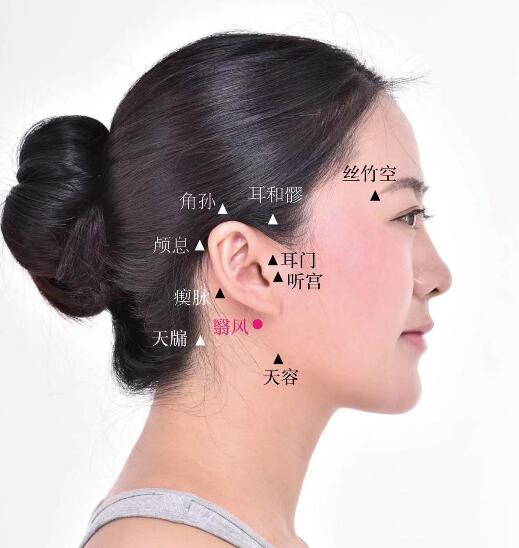 翳風的準確位置圖及功效視頻位位置圖