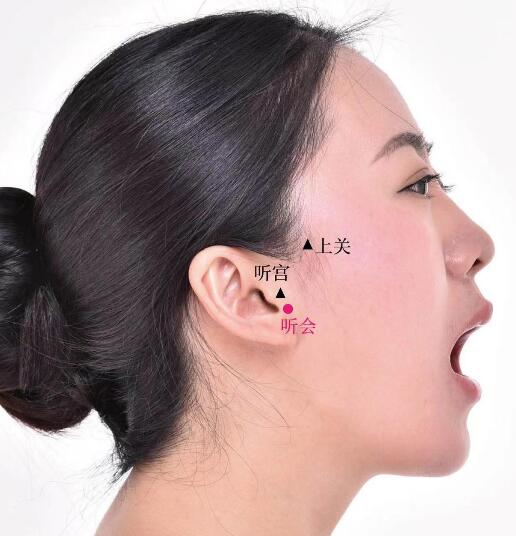 上關的準確位置圖及功效視頻位位置圖