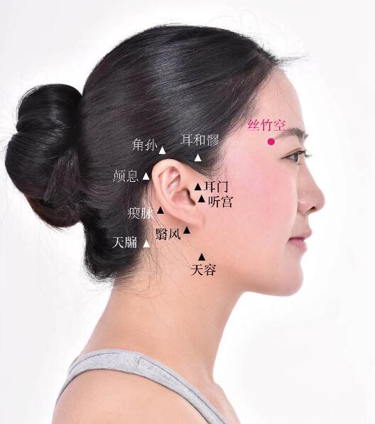 絲竹空的準(zhǔn)確位置圖及功效視頻位位置圖