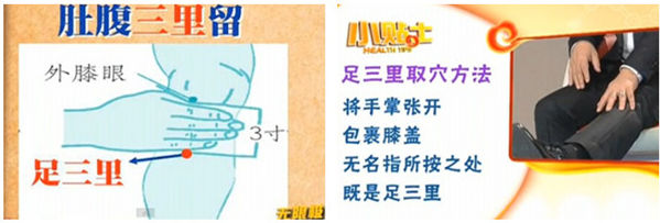 足三里的取穴方法（準確位置圖）
