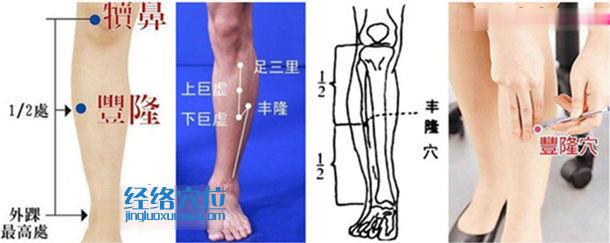 豐隆穴的準確位置圖