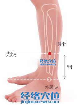 光明穴位位置圖 光明穴位位置圖