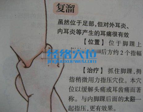按壓復溜穴
