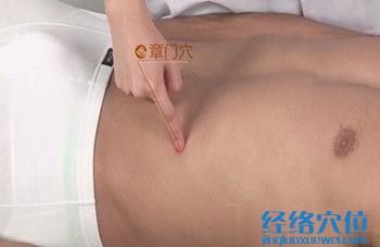 章門穴的準確位置圖