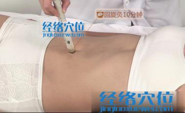 艾灸天樞穴