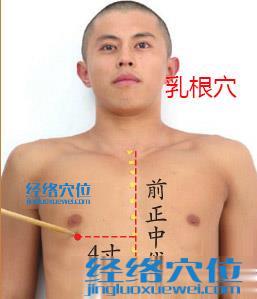 乳根穴的準確位置圖